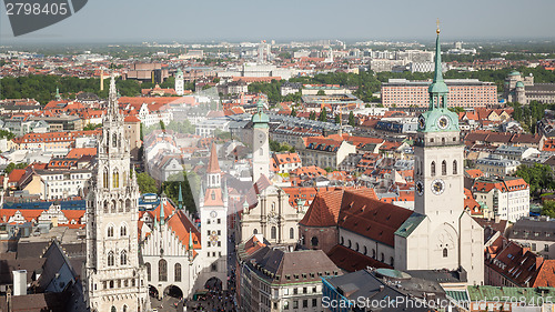 Image of panorama Munich