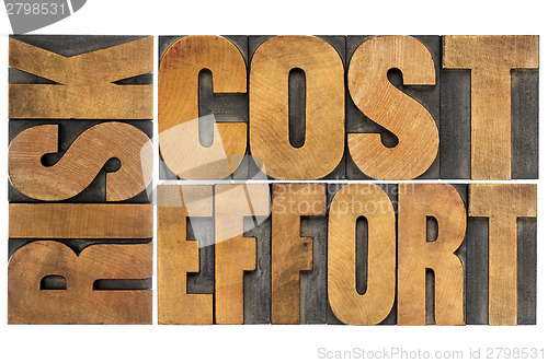 Image of cost, effort, risk - business concept