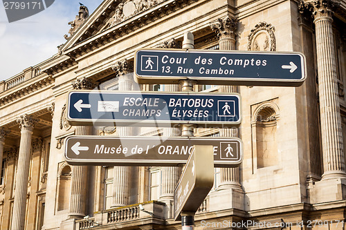 Image of Signposts in Paris centre