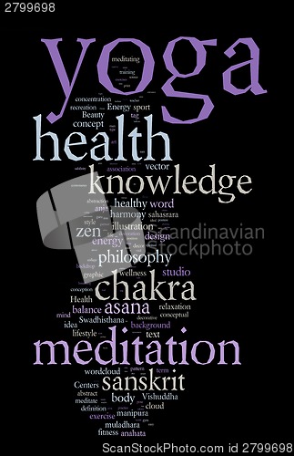 Image of YOGA. Word cloud concept illustration.