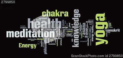 Image of YOGA. Word cloud concept illustration.