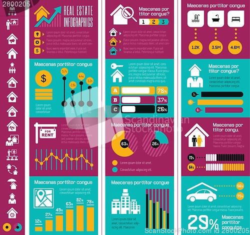 Image of Real Estate Infographics.