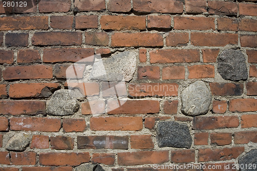 Image of old bricks background