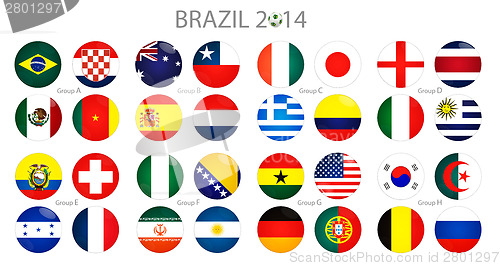 Image of Groups of world cup at brasil