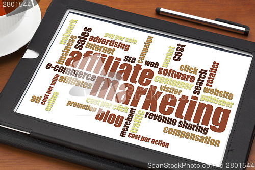 Image of affiliate marketing word cloud 