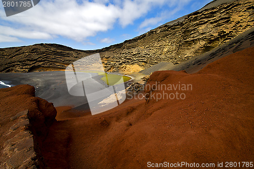 Image of in el golfo lanzarote  musk pond rock 