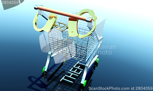 Image of Theft in shop