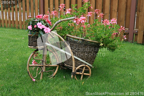 Image of decorative garden pot