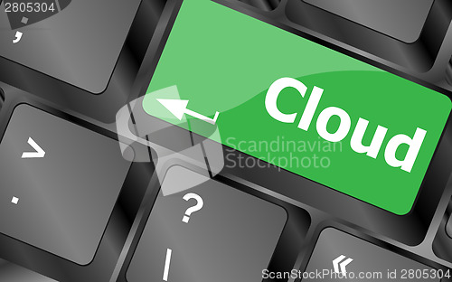 Image of keyboard key with cloud computing button