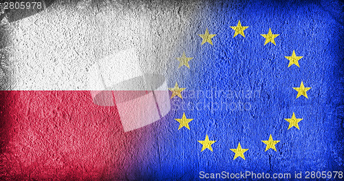 Image of Poland and the EU