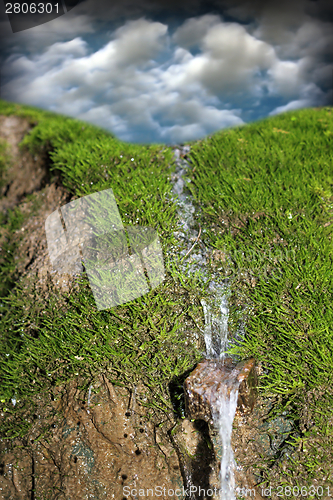 Image of waterfall over green moss