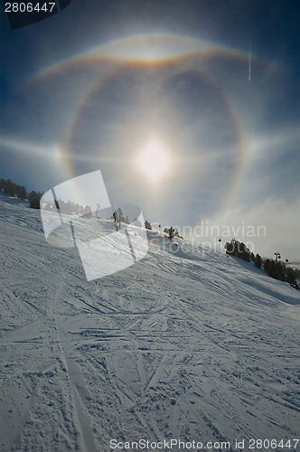 Image of Sun Halos