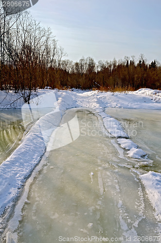 Image of River spring 2