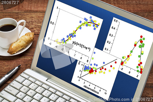 Image of scientific data graphs on a laptop