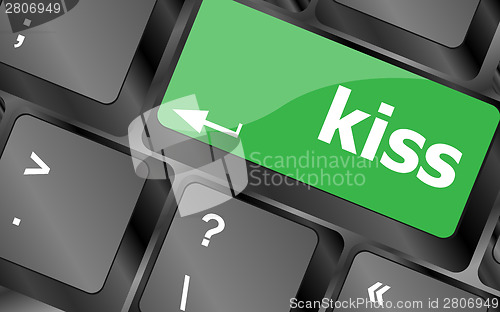 Image of Key with the word kiss on it, on a computer keyboard