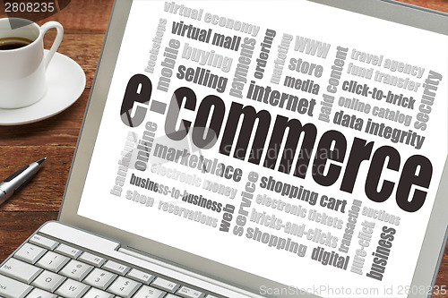 Image of e-commerce word cloud