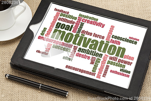 Image of motivation word cloud