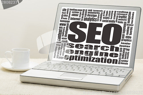 Image of search engine optimization - SEO