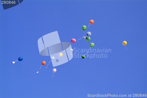 Image of ninty nine balloon