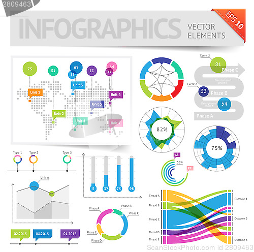 Image of Infographic design elements