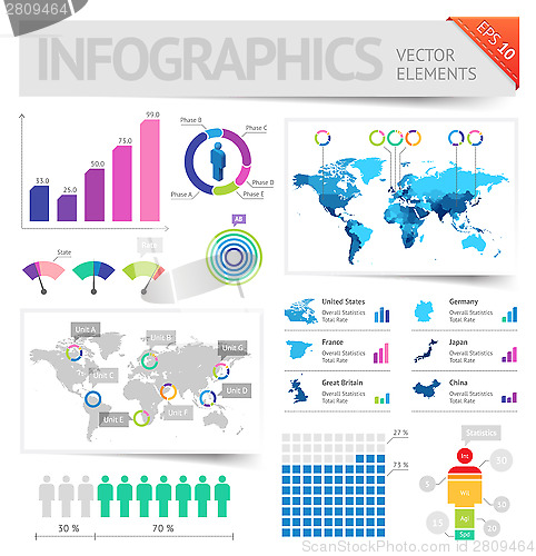 Image of Infographic design elements