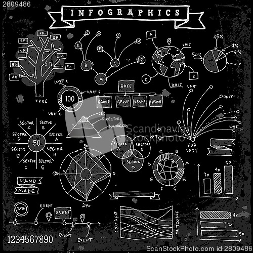 Image of Infographics design elements drawn by hand