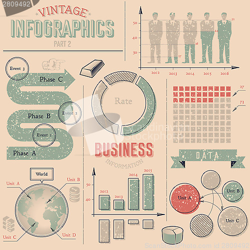 Image of Vintage infographics design elements