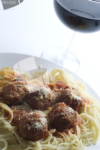 Image of meatballs and spaghetti classic