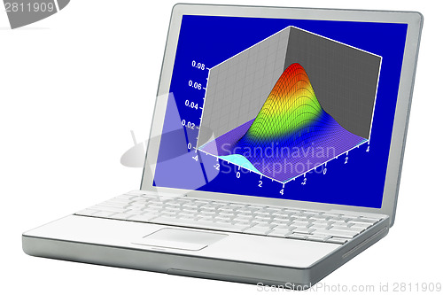Image of scientific graph on a laptop