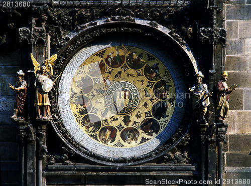 Image of Astronomical Clock, Prague