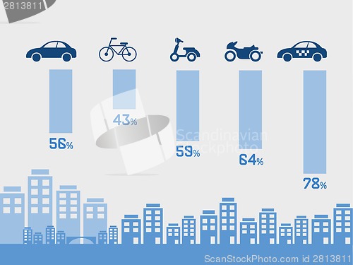 Image of Transportation Infographic Elements.