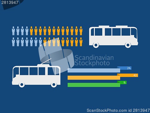 Image of Transportation Infographic Elements.