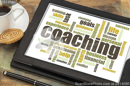 Image of coaching word cloud