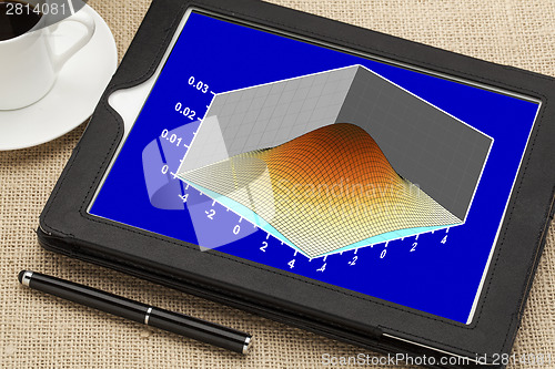 Image of scientific graph on a tablet