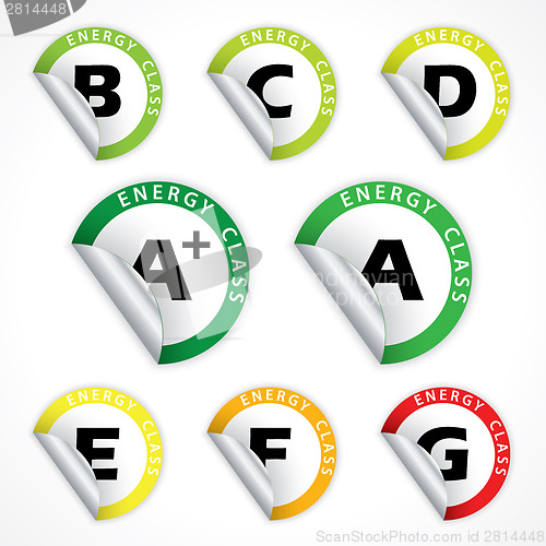 Image of Energy class stickers from A+ to G