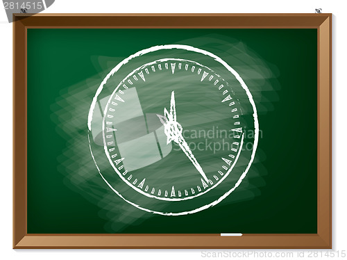 Image of Clock drawn on chalkboard