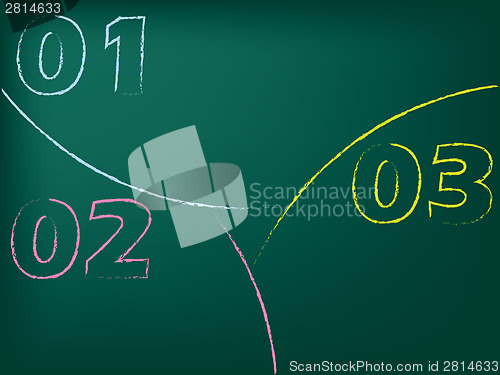 Image of Stationary chalkboard design with huge numbers