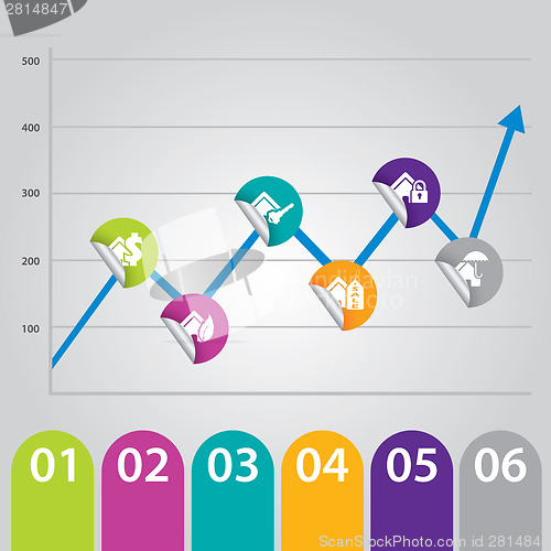 Image of Infographic chart ideal for advertisements