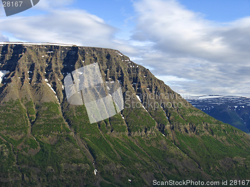 Image of Aerial view on mountains