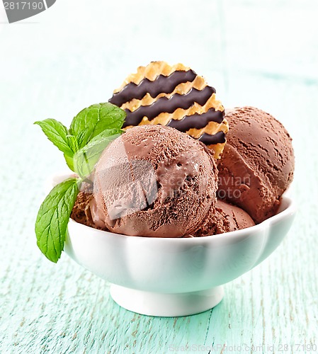 Image of Chocolate ice cream in a bowl