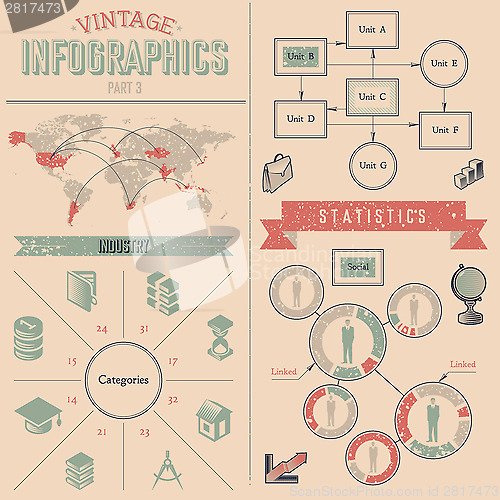 Image of Vintage infographics design elements