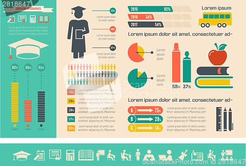 Image of Education Infographics.