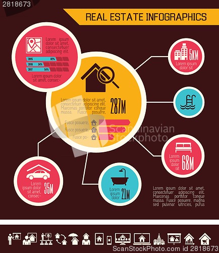 Image of Real Estate Infographics.