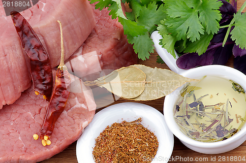 Image of Raw Beef Steaks