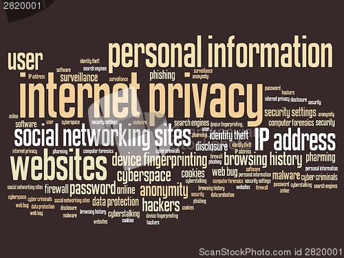 Image of Internet privacy