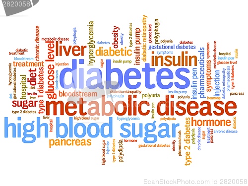 Image of Diabetes