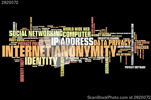 Image of Internet anonymity