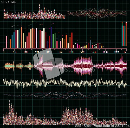 Image of Sound waves set. Music background. EPS 8