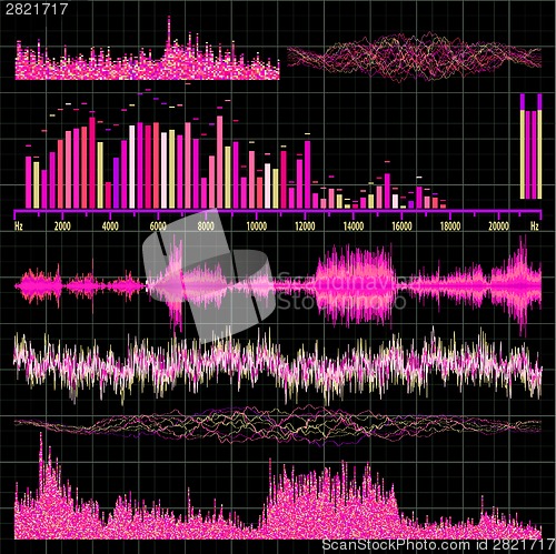 Image of Sound waves set. Music background. EPS 8