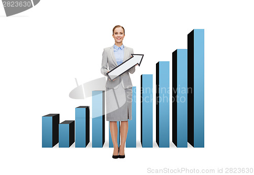 Image of smiling businesswoman with direction arrow sign